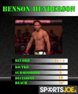 Benson Henderson Top Trumps