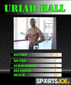 Uriah Hall Top Trumps