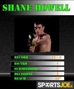 Shane Howell Top Trumps