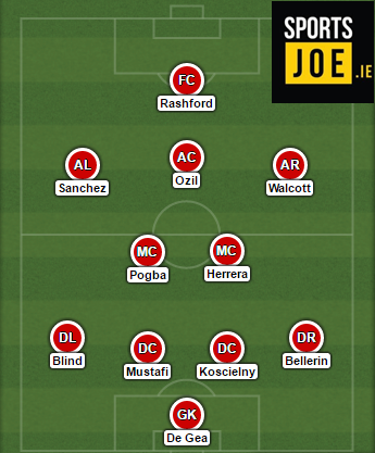 Arsenal edge Manchester United in our combined XI  SportsJOE.ie
